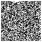 QR code with Advantage Distributors contacts