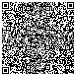 QR code with International Decision Systems contacts