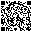 QR code with Hax contacts