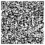 QR code with Allied Healthcare Federal Cu contacts