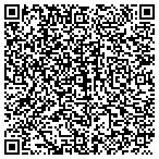 QR code with Bristol Babcock Employees Federal Credit Union contacts