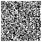 QR code with Brothers Exterior Home Improvement contacts