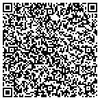 QR code with Classic Home Improvements Incorporated contacts