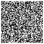 QR code with Baptist Health South Florida Federal Credit Union contacts