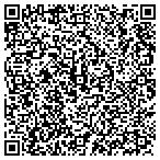 QR code with Thousand Pine Home Owner Assn contacts