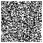 QR code with Clinical Research Networks Inc contacts