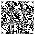 QR code with Idaho State University Federal Credit Union contacts