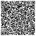 QR code with Boise Scientology Mission contacts