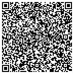 QR code with Clinitech Information Resources LLC contacts