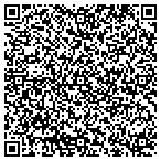 QR code with Aberdeen Proving Grounds Federal Credit Union contacts