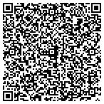 QR code with Aberdeen Proving Grounds Federal Credit Union contacts
