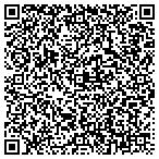QR code with Aberdeen Proving Grounds Federal Credit Union contacts
