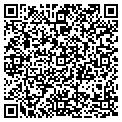 QR code with All About Pools contacts