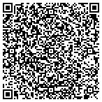 QR code with Building Trades Federal Credit Union contacts