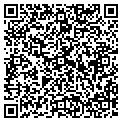 QR code with Messagelabsinc contacts