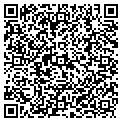 QR code with Internet Solutions contacts