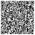 QR code with A O Smith Employees Federal Credit Union contacts