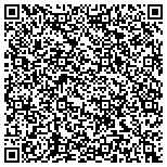 QR code with Dakotaland Federal Credit Union contacts
