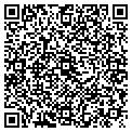 QR code with Gobutton Co contacts