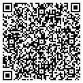 QR code with Aubeta Networks contacts