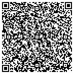 QR code with MO-THOMP COMPUTER SOFTWARE ONLINE contacts