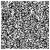 QR code with Mslive Technologies | Ms live | Mslive Official Site(07305712345, 09025190003) contacts