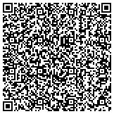 QR code with Online Live Tv Streaming Bangalore | Live Webcasting Bangalore - Karnataka(07305712345, 09025190003) contacts