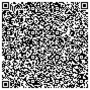 QR code with Online Live Video Streaming Bangalore | Live Webcasting Services Kerala | Mslive contacts