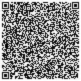 QR code with Online Live Webcasting Kerala | Live Webcasting Services Hyderabad (07305712345, 09025190003) contacts
