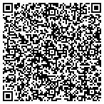 QR code with Juneau Marketing contacts