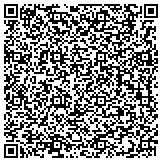 QR code with Finding the best web based training software contacts