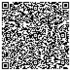 QR code with AllBusiness.com, Inc contacts