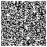 QR code with American Technoexport Resources, Inc contacts