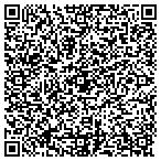 QR code with Sargent Federal Credit Union contacts