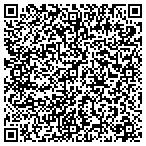 QR code with Sustainable Friends contacts