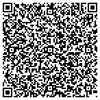 QR code with BackOffPro Online Backup contacts