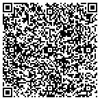 QR code with Idaho State University Federal Credit Union contacts