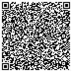 QR code with Think Differently | Think Money contacts