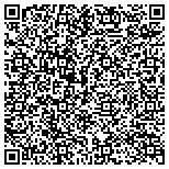 QR code with CFM Services Inc (mall-for-all.com) contacts