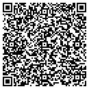 QR code with Commitment.us.com contacts