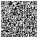 QR code with Land Plus Realty contacts