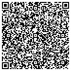 QR code with Centra Federal Credit Union contacts