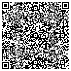 QR code with Anderson Erickson Credit Union contacts