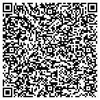 QR code with Mikkis Mingles-N-Thing contacts