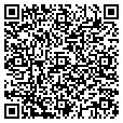 QR code with Iverjs123 contacts