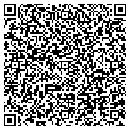QR code with Local Pulse Mobile contacts