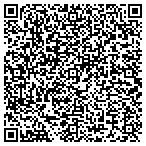 QR code with BlueCollarContacts.COM contacts