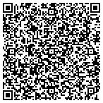 QR code with Timpkin Super Precision Credit Union contacts