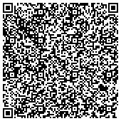 QR code with Johnson, Robert Wood University Hospital Employees Federal Credit Union, Inc contacts