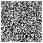 QR code with NUSENDA Credit Union contacts